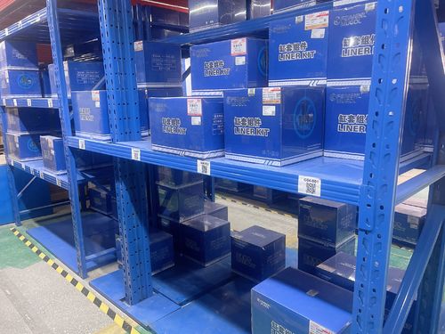 Berita perusahaan terbaru tentang Solusi logistik dan pengiriman yang efisien di Guangdong Huimen Industrial Co., Ltd.