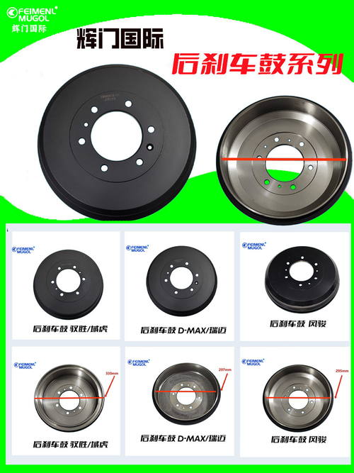 Berita perusahaan terbaru tentang Meningkatkan Horizons: Guangdong Huimen Industrial Co., Ltd. Layanan khusus untuk Azerbaijan