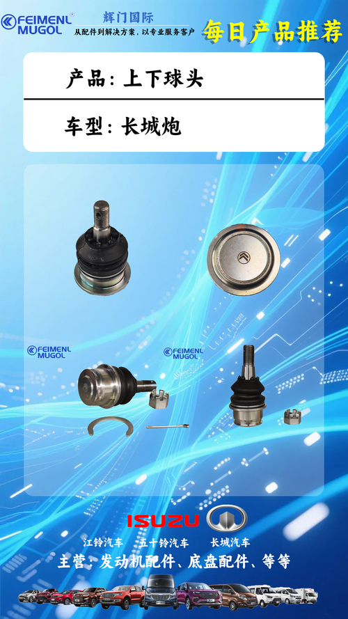 Berita perusahaan terbaru tentang Mengoptimalkan Pasokan Bagian Otomotif: Komitmen Guangdong Huimen Industrial Co., Ltd. untuk Pengiriman Efisien